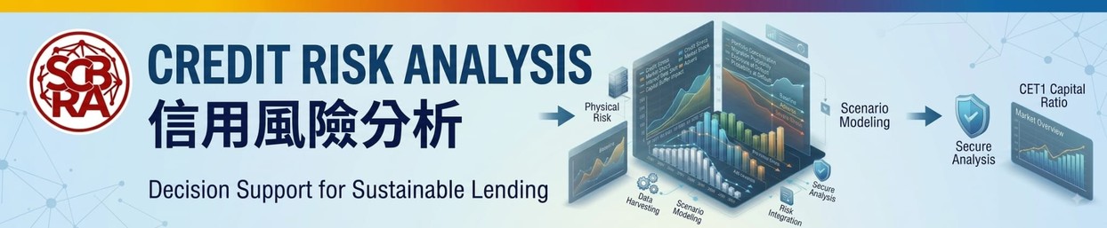 Credit Risk Analysis